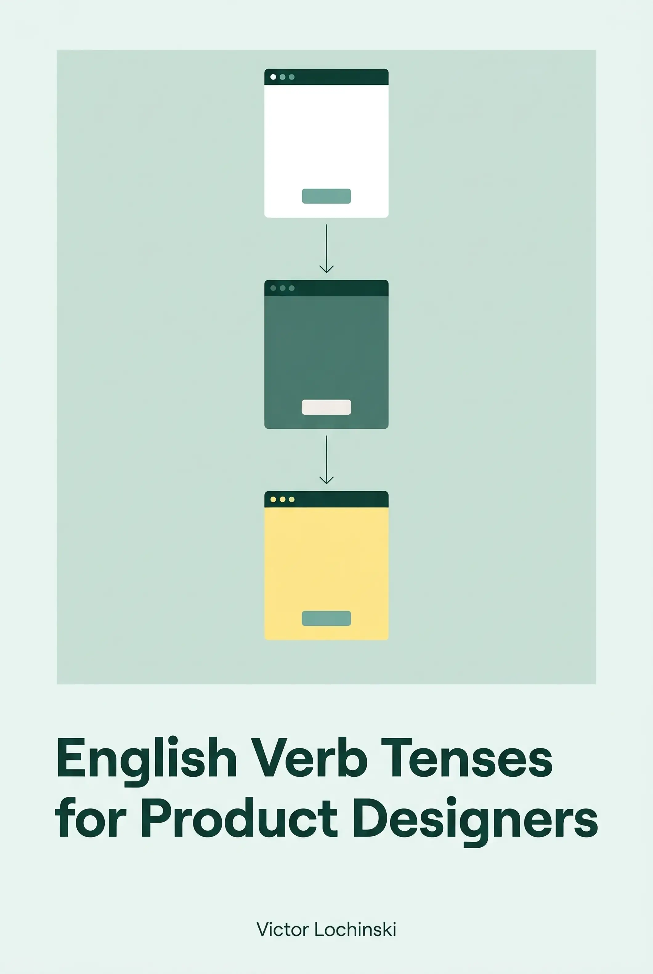 English Verb Tenses for Product Designers